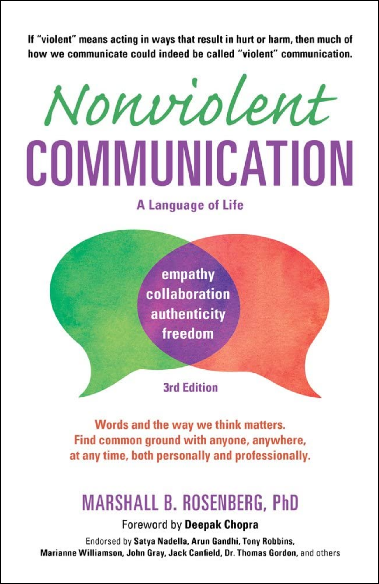 Nonviolent Communication by Marshall B. Rosenberg PhD (Author)